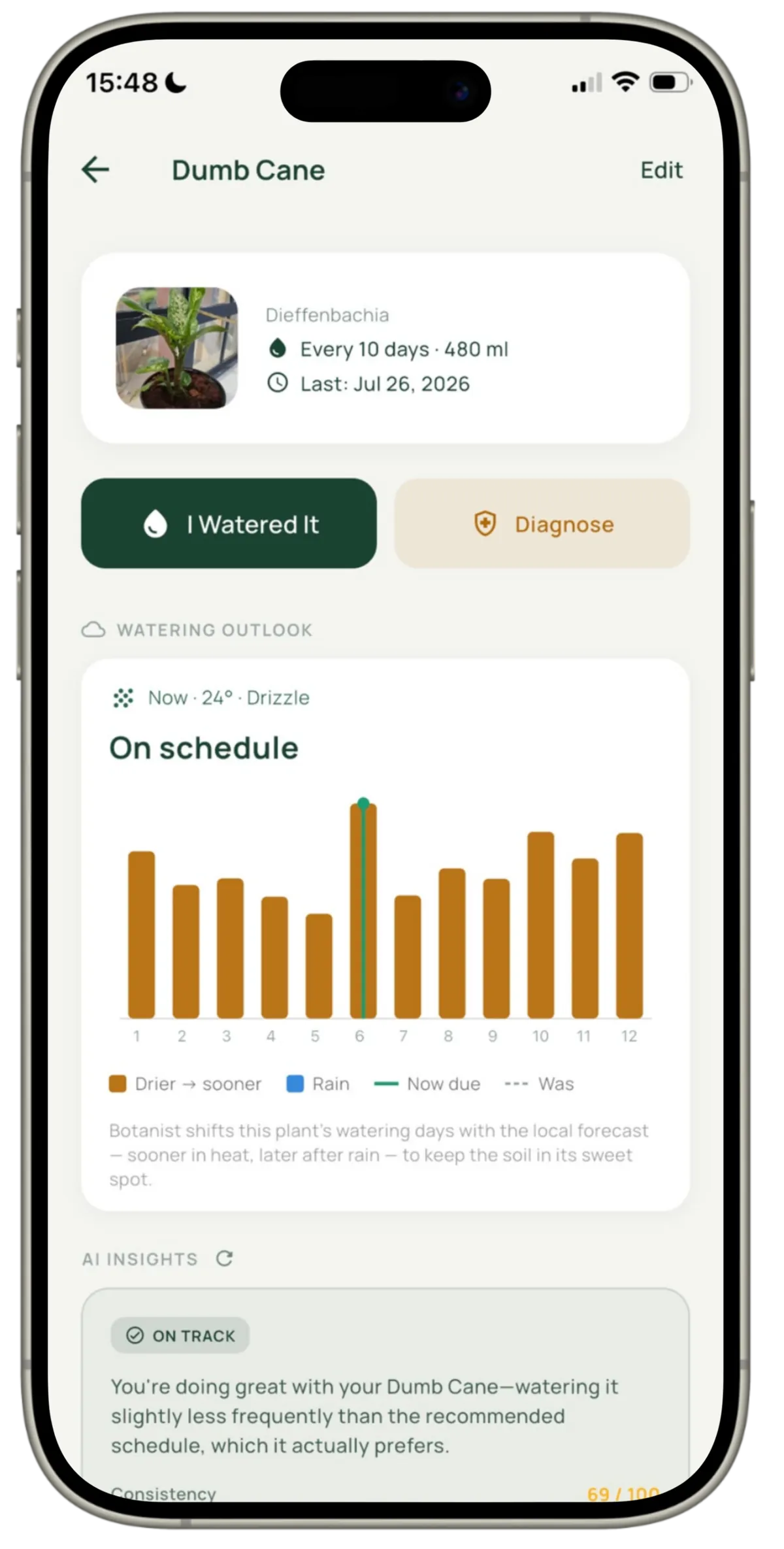 Weather-smart watering outlook
